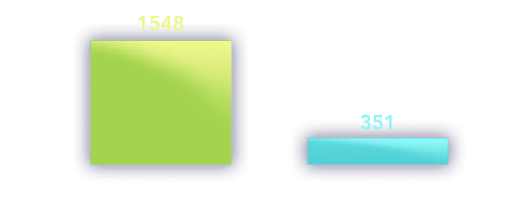 graph22(1)
