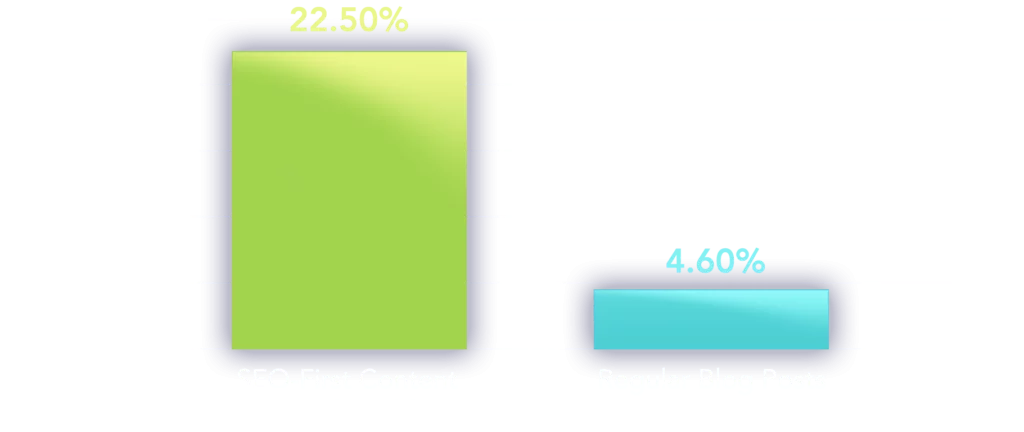 graph22(1)